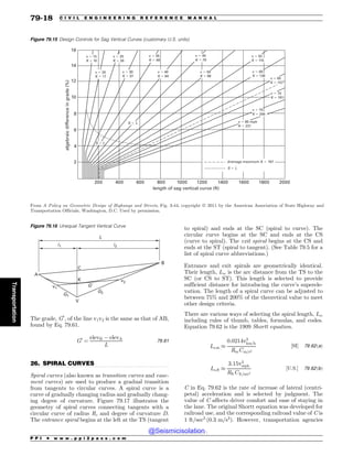 Civil_Engineering_Reference_Manual_for_the_PE_Exam_Fifteenth_Edition.pdf