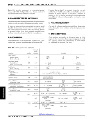 Civil_Engineering_Reference_Manual_for_the_PE_Exam_Fifteenth_Edition.pdf