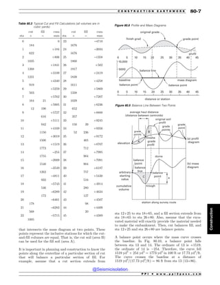 Civil_Engineering_Reference_Manual_for_the_PE_Exam_Fifteenth_Edition.pdf