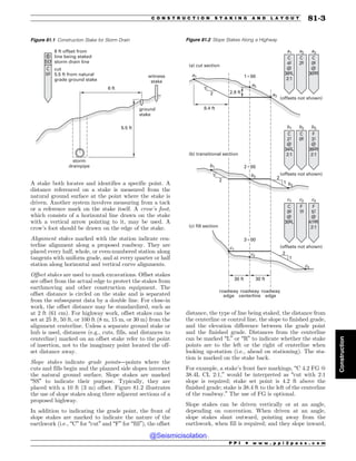 Civil_Engineering_Reference_Manual_for_the_PE_Exam_Fifteenth_Edition.pdf