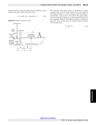 Civil_Engineering_Reference_Manual_for_the_PE_Exam_Fifteenth_Edition.pdf