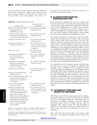 Civil_Engineering_Reference_Manual_for_the_PE_Exam_Fifteenth_Edition.pdf