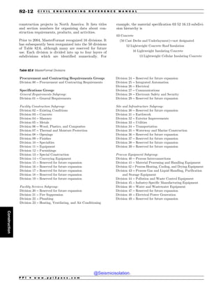 Civil_Engineering_Reference_Manual_for_the_PE_Exam_Fifteenth_Edition.pdf