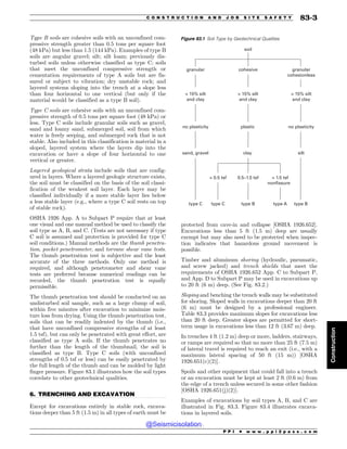 Civil_Engineering_Reference_Manual_for_the_PE_Exam_Fifteenth_Edition.pdf