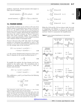 .................................................................................................................................
problems, respectively. Second moments with respect to
other axes are analogous.
ðsecond momentÞx ¼
ZZ
y2
f ðx; yÞdy dx 9:47
ðsecond momentÞx ¼
ZZZ
ðy2
þ z2
Þf ðx; y; zÞdy dz dx
9:48
15. FOURIER SERIES
Any periodic waveform can be written as the sum of an
infinite number of sinusoidal terms, known as harmonic
terms (i.e., an infinite series). Such a sum of terms is
known as a Fourier series, and the process of finding the
terms is Fourier analysis. (Extracting the original wave-
form from the series is known as Fourier inversion.)
Since most series converge rapidly, it is possible to
obtain a good approximation of the original waveform
with a limited number of sinusoidal terms.
Fourier’s theorem is Eq. 9.49.5
The object of a Fourier
analysis is to determine the coefficients an and bn. The
constant a0 can often be determined by inspection since
it is the average value of the waveform.6
f ðtÞ ¼ a0 þa1 cos !t þ a2 cos 2!t þ ) ) )
þ b1 sin !t þ b2 sin 2!t þ ) ) ) 9:49
! is the natural (fundamental) frequency of the wave-
form. It depends on the actual waveform period, T.
! ¼
2p
T
9:50
To simplify the analysis, the time domain can be nor-
malized to the radian scale. The normalized scale is
obtained by dividing all frequencies by !. Then the
Fourier series becomes
f ðtÞ ¼ a0 þ a1 cos t þ a2 cos 2t þ ) ) )
þ b1 sin t þ b2 sin 2t þ ) ) ) 9:51
The coefficients an and bn are found from the following
relationships.
a0 ¼
1
2p
Z 2p
0
f ðtÞdt
¼
1
T
Z T
0
f ðtÞdt 9:52
an ¼
1
p
Z 2p
0
f ðtÞcos nt dt
¼
2
T
Z T
0
f ðtÞcos nt dt ½n * 1' 9:53
bn ¼
1
p
Z 2p
0
f ðtÞsin nt dt
¼
2
T
Z T
0
f ðtÞsin nt dt ½n * 1' 9:54
While Eq. 9.53 and Eq. 9.54 are always valid, the work
of integrating and finding an and bn can be greatly
simplified if the waveform is recognized as being sym-
metrical. Table 9.1 summarizes the simplifications.
5
The independent variable used in this section is t, since Fourier
analysis is most frequently used in the time domain.
6
There are different representations of the Fourier series, some with
“1/2a0” and some with “a0,” as shown in Eq. 9.49. The latter is used
because it is consistent with the form used in NCEES publications.
Both are correct, but using “1/2a0” also changes Eq. 9.52. Regardless,
the first term in the Fourier series represents the average value.
Table 9.1 Fourier Analysis Simplifications for Symmetrical
Waveforms
COBMMO
Q
U
Q
U
FWFOTZNNFUSZ
G U G U
PEETZNNFUSZ
G U G U
 
 
Q
Q Q Q
U
U



G UQ G U
GVMMXBWF
TZNNFUSZ
BOZSFQFBUJOH
XBWFGPSN
  
UPUBM  


Q
Q
Q
G UQ G U
IBMGXBWF
TZNNFUSZ
TBNFBTSPUBUJPOBM
TZNNFUSZ
  
UPUBM  
U
  


Q
Q
G UQ G U
RVBSUFSXBWF
TZNNFUSZ
  
UPUBM  
COBMMO
BOG U DPTOUEU

Q
PEEO 
Q
COFWFOO
BOBMMO
BOFWFOO
B
COG U TJOOUEU

Q
PEEO

COBMMO
BOG U DPTOUEU

Q
PEEO 
COFWFOO
BOBMMO
BOFWFOO
B B
COG U TJOOUEU

Q
Q

Q

PEEO

Q
BOG U DPTOUEU

Q
BMMO 
Q
BOBMMO
B
COG U TJOOUEU

Q
BMMO
P P I * w w w . p p i 2 p a s s . c o m
I N T E G R A L C A L C U L U S 9-7
Background
and
Support
@Seismicisolation
@Seismicisolation
 