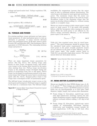 Civil_Engineering_Reference_Manual_for_the_PE_Exam_Fifteenth_Edition.pdf