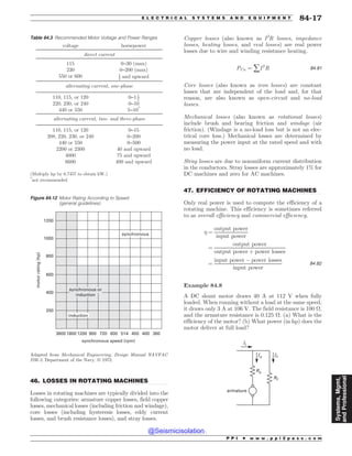 Civil_Engineering_Reference_Manual_for_the_PE_Exam_Fifteenth_Edition.pdf