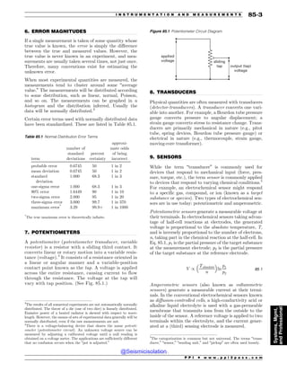 Civil_Engineering_Reference_Manual_for_the_PE_Exam_Fifteenth_Edition.pdf
