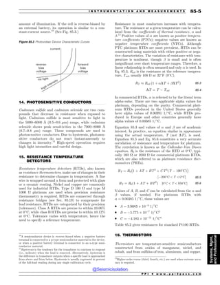 Civil_Engineering_Reference_Manual_for_the_PE_Exam_Fifteenth_Edition.pdf