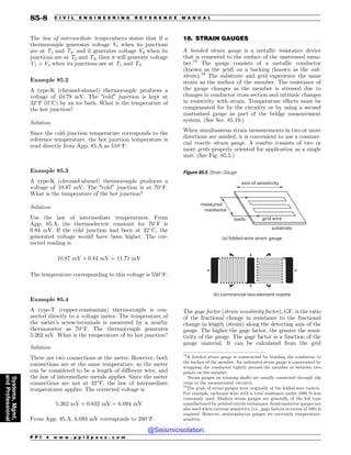 Civil_Engineering_Reference_Manual_for_the_PE_Exam_Fifteenth_Edition.pdf