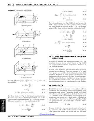 Civil_Engineering_Reference_Manual_for_the_PE_Exam_Fifteenth_Edition.pdf