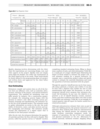 Civil_Engineering_Reference_Manual_for_the_PE_Exam_Fifteenth_Edition.pdf