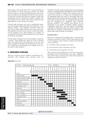 Civil_Engineering_Reference_Manual_for_the_PE_Exam_Fifteenth_Edition.pdf