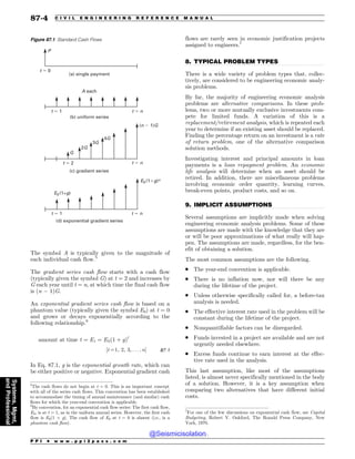 Civil_Engineering_Reference_Manual_for_the_PE_Exam_Fifteenth_Edition.pdf