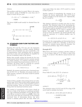 Civil_Engineering_Reference_Manual_for_the_PE_Exam_Fifteenth_Edition.pdf
