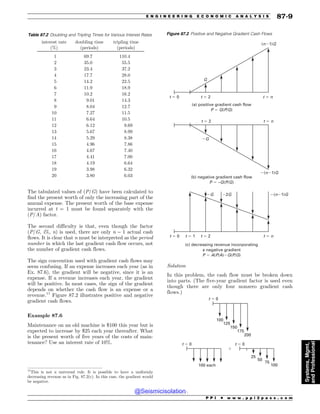 Civil_Engineering_Reference_Manual_for_the_PE_Exam_Fifteenth_Edition.pdf