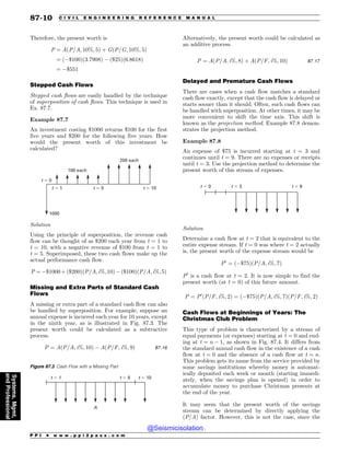Civil_Engineering_Reference_Manual_for_the_PE_Exam_Fifteenth_Edition.pdf