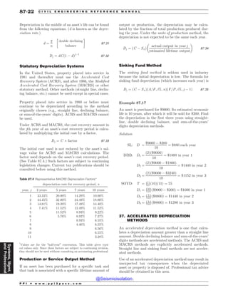 Civil_Engineering_Reference_Manual_for_the_PE_Exam_Fifteenth_Edition.pdf