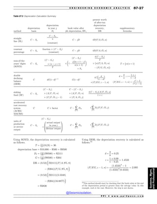 Civil_Engineering_Reference_Manual_for_the_PE_Exam_Fifteenth_Edition.pdf