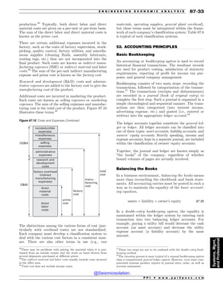 Civil_Engineering_Reference_Manual_for_the_PE_Exam_Fifteenth_Edition.pdf