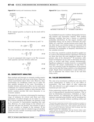 Civil_Engineering_Reference_Manual_for_the_PE_Exam_Fifteenth_Edition.pdf