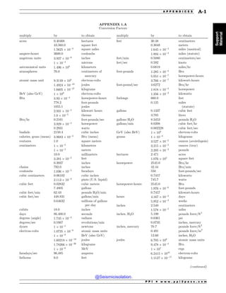 Civil_Engineering_Reference_Manual_for_the_PE_Exam_Fifteenth_Edition.pdf