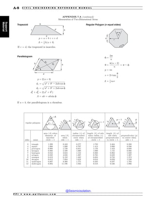 Civil_Engineering_Reference_Manual_for_the_PE_Exam_Fifteenth_Edition.pdf