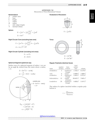Civil_Engineering_Reference_Manual_for_the_PE_Exam_Fifteenth_Edition.pdf