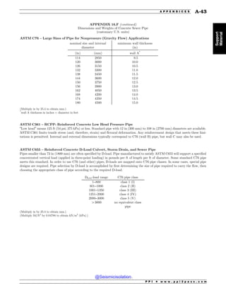 Civil_Engineering_Reference_Manual_for_the_PE_Exam_Fifteenth_Edition.pdf
