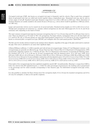 Civil_Engineering_Reference_Manual_for_the_PE_Exam_Fifteenth_Edition.pdf