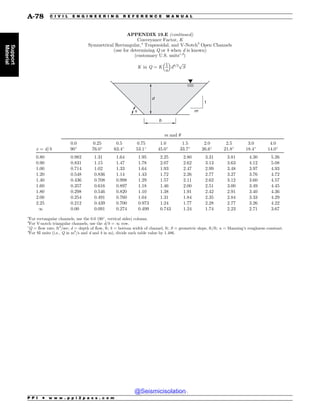 Civil_Engineering_Reference_Manual_for_the_PE_Exam_Fifteenth_Edition.pdf