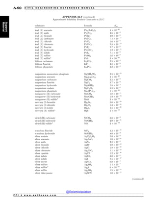 Civil_Engineering_Reference_Manual_for_the_PE_Exam_Fifteenth_Edition.pdf