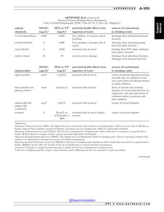 Civil_Engineering_Reference_Manual_for_the_PE_Exam_Fifteenth_Edition.pdf