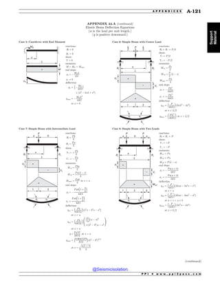 Civil_Engineering_Reference_Manual_for_the_PE_Exam_Fifteenth_Edition.pdf