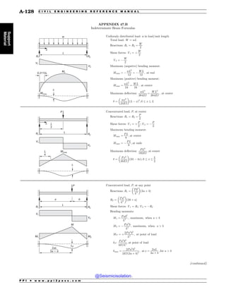 Civil_Engineering_Reference_Manual_for_the_PE_Exam_Fifteenth_Edition.pdf