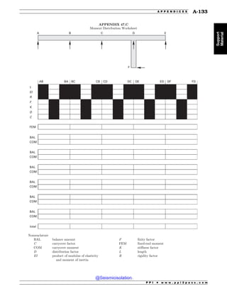 Civil_Engineering_Reference_Manual_for_the_PE_Exam_Fifteenth_Edition.pdf