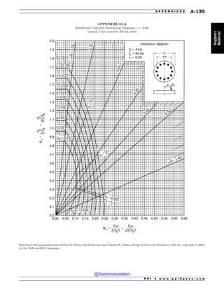 Civil_Engineering_Reference_Manual_for_the_PE_Exam_Fifteenth_Edition.pdf