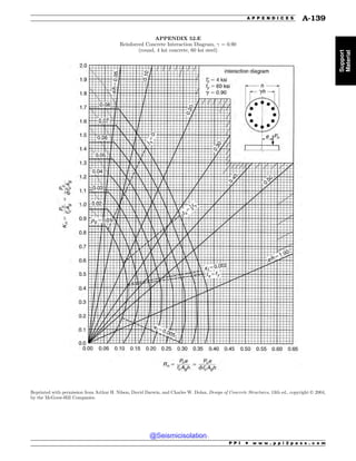 Civil_Engineering_Reference_Manual_for_the_PE_Exam_Fifteenth_Edition.pdf