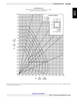 Civil_Engineering_Reference_Manual_for_the_PE_Exam_Fifteenth_Edition.pdf