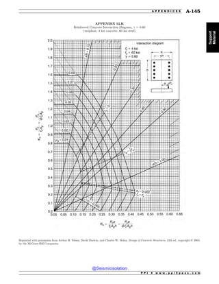 Civil_Engineering_Reference_Manual_for_the_PE_Exam_Fifteenth_Edition.pdf