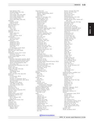 Civil_Engineering_Reference_Manual_for_the_PE_Exam_Fifteenth_Edition.pdf