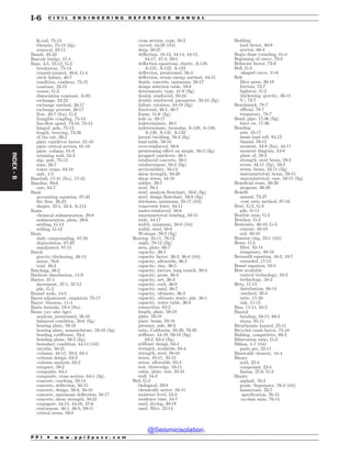 Civil_Engineering_Reference_Manual_for_the_PE_Exam_Fifteenth_Edition.pdf