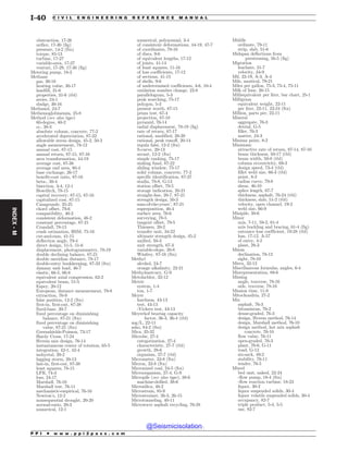 Civil_Engineering_Reference_Manual_for_the_PE_Exam_Fifteenth_Edition.pdf