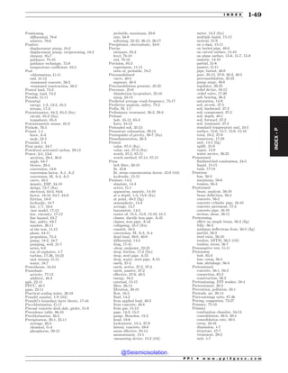 Civil_Engineering_Reference_Manual_for_the_PE_Exam_Fifteenth_Edition.pdf