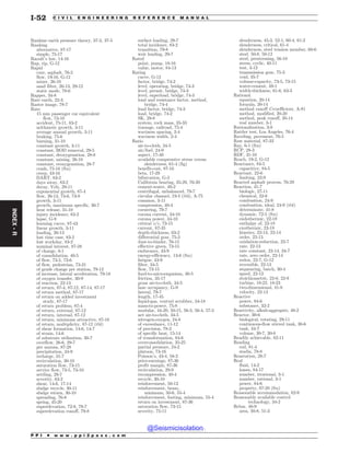 Civil_Engineering_Reference_Manual_for_the_PE_Exam_Fifteenth_Edition.pdf