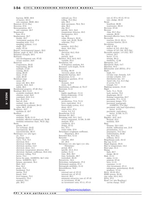 Civil_Engineering_Reference_Manual_for_the_PE_Exam_Fifteenth_Edition.pdf