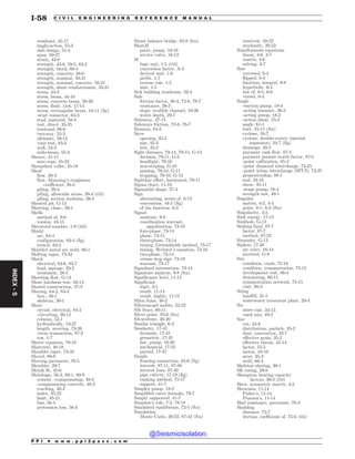 Civil_Engineering_Reference_Manual_for_the_PE_Exam_Fifteenth_Edition.pdf
