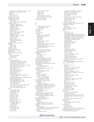 Civil_Engineering_Reference_Manual_for_the_PE_Exam_Fifteenth_Edition.pdf