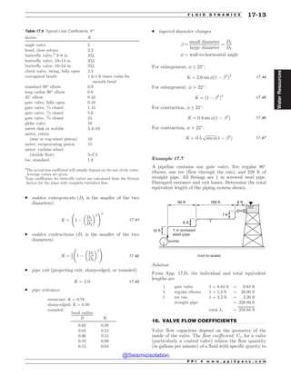 .................................................................................................................................
. sudden enlargements (D1 is the smaller of the two
diameters)
K ¼ 1 (
D1
D2
# $2
!2
17:41
. sudden contractions (D1 is the smaller of the two
diameters)
K ¼ 1
2 1 (
D1
D2
# $2
!
17:42
. pipe exit (projecting exit, sharp-edged, or rounded)
K ¼ 1:0 17:43
. pipe entrance
reentrant: K = 0.78
sharp-edged: K = 0.50
rounded:
bend radius
D K
0.02 0.28
0.04 0.24
0.06 0.15
0.10 0.09
0.15 0.04
. tapered diameter changes
! ¼
small diameter
large diameter
¼
D1
D2
- ¼ wall-to-horizontal angle
For enlargement, - ≤ 22#
:
K ¼ 2:6 sin -ð1 ( !2
Þ2
17:44
For enlargement, - 4 22#
:
K ¼ ð1 ( !2
Þ2
17:45
For contraction, - ≤ 22#
:
K ¼ 0:8 sin -ð1 ( !2
Þ 17:46
For contraction, - 4 22#
:
K ¼ 0:5
ﬃﬃﬃﬃﬃﬃﬃﬃﬃﬃ
sin -
p
ð1 ( !2
Þ 17:47
Example 17.7
A pipeline contains one gate valve, five regular 90#
elbows, one tee (flow through the run), and 228 ft of
straight pipe. All fittings are 1 in screwed steel pipe.
Disregard entrance and exit losses. Determine the total
equivalent length of the piping system shown.
10 ft
5 ft
7 ft
6 ft
150 ft
50 ft
1 in screwed
steel pipe
pump
(not to scale)
Solution
From App. 17.D, the individual and total equivalent
lengths are
1 gate valve 1 + 0.84 ft = 0.84 ft
5 regular elbows 5 + 5.2 ft = 26.00 ft
1 tee run 1 + 3.2 ft = 3.20 ft
straight pipe = 228.00 ft
total Lt = 258.04 ft
16. VALVE FLOW COEFFICIENTS
Valve flow capacities depend on the geometry of the
inside of the valve. The flow coefficient, Cv, for a valve
(particularly a control valve) relates the flow quantity
(in gallons per minute) of a fluid with specific gravity to
Table 17.4 Typical Loss Coefficients, Ka
device K
angle valve 5
bend, close return 2.2
butterfly valve,b
2–8 in 45ft
butterfly valve, 10–14 in 35ft
butterfly valve, 16–24 in 25ft
check valve, swing, fully open 2.3
corrugated bends 1.3–1.6 times value for
smooth bend
standard 90#
elbow 0.9
long radius 90#
elbow 0.6
45#
elbow 0.42
gate valve, fully open 0.19
gate valve, 1=4 closed 1.15
gate valve, 1=2 closed 5.6
gate valve, 3=4 closed 24
globe valve 10
meter disk or wobble 3.4–10
meter, rotary
(star or cog-wheel piston) 10
meter, reciprocating piston 15
meter, turbine wheel
(double flow) 5–7.5
tee, standard 1.8
a
The actual loss coefficient will usually depend on the size of the valve.
Average values are given.
b
Loss coefficients for butterfly valves are calculated from the friction
factors for the pipes with complete turbulent flow.
P P I * w w w . p p i 2 p a s s . c o m
F L U I D D Y N A M I C S 17-13
Water
Resources
@Seismicisolation
@Seismicisolation
 