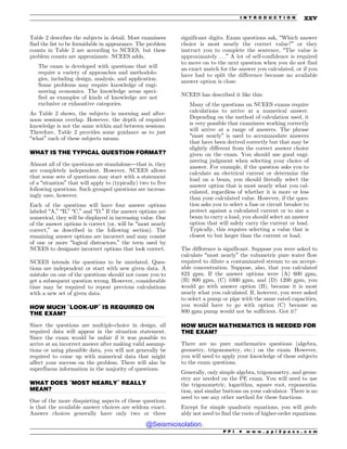 .................................................................................................................................
.................................................................................................................................
.................................................................................................................................
.................................................................................................................................
Table 2 describes the subjects in detail. Most examinees
find the list to be formidable in appearance. The problem
counts in Table 2 are according to NCEES, but these
problem counts are approximate. NCEES adds,
The exam is developed with questions that will
require a variety of approaches and methodolo-
gies, including design, analysis, and application.
Some problems may require knowledge of engi-
neering economics. The knowledge areas speci-
fied as examples of kinds of knowledge are not
exclusive or exhaustive categories.
As Table 2 shows, the subjects in morning and after-
noon sessions overlap. However, the depth of required
knowledge is not the same within and between sessions.
Therefore, Table 2 provides some guidance as to just
“what” each of these subjects means.
WHAT IS THE TYPICAL QUESTION FORMAT?
Almost all of the questions are standalone—that is, they
are completely independent. However, NCEES allows
that some sets of questions may start with a statement
of a “situation” that will apply to (typically) two to five
following questions. Such grouped questions are increas-
ingly rare, however.
Each of the questions will have four answer options
labeled “A,” “B,” “C,” and “D.” If the answer options are
numerical, they will be displayed in increasing value. One
of the answer options is correct (or, will be “most nearly
correct,” as described in the following section). The
remaining answer options are incorrect and may consist
of one or more “logical distractors,” the term used by
NCEES to designate incorrect options that look correct.
NCEES intends the questions to be unrelated. Ques-
tions are independent or start with new given data. A
mistake on one of the questions should not cause you to
get a subsequent question wrong. However, considerable
time may be required to repeat previous calculations
with a new set of given data.
HOW MUCH “LOOK-UP” IS REQUIRED ON
THE EXAM?
Since the questions are multiple-choice in design, all
required data will appear in the situation statement.
Since the exam would be unfair if it was possible to
arrive at an incorrect answer after making valid assump-
tions or using plausible data, you will not generally be
required to come up with numerical data that might
affect your success on the problem. There will also be
superfluous information in the majority of questions.
WHAT DOES “MOST NEARLY” REALLY
MEAN?
One of the more disquieting aspects of these questions
is that the available answer choices are seldom exact.
Answer choices generally have only two or three
significant digits. Exam questions ask, “Which answer
choice is most nearly the correct value?” or they
instruct you to complete the sentence, “The value is
approximately . . .” A lot of self-confidence is required
to move on to the next question when you do not find
an exact match for the answer you calculated, or if you
have had to split the difference because no available
answer option is close.
NCEES has described it like this:
Many of the questions on NCEES exams require
calculations to arrive at a numerical answer.
Depending on the method of calculation used, it
is very possible that examinees working correctly
will arrive at a range of answers. The phrase
“most nearly” is used to accommodate answers
that have been derived correctly but that may be
slightly different from the correct answer choice
given on the exam. You should use good engi-
neering judgment when selecting your choice of
answer. For example, if the question asks you to
calculate an electrical current or determine the
load on a beam, you should literally select the
answer option that is most nearly what you cal-
culated, regardless of whether it is more or less
than your calculated value. However, if the ques-
tion asks you to select a fuse or circuit breaker to
protect against a calculated current or to size a
beam to carry a load, you should select an answer
option that will safely carry the current or load.
Typically, this requires selecting a value that is
closest to but larger than the current or load.
The difference is significant. Suppose you were asked to
calculate “most nearly” the volumetric pure water flow
required to dilute a contaminated stream to an accept-
able concentration. Suppose, also, that you calculated
823 gpm. If the answer options were (A) 600 gpm,
(B) 800 gpm, (C) 1000 gpm, and (D) 1200 gpm, you
would go with answer option (B), because it is most
nearly what you calculated. If, however, you were asked
to select a pump or pipe with the same rated capacities,
you would have to go with option (C) because an
800 gpm pump would not be sufficient. Got it?
HOW MUCH MATHEMATICS IS NEEDED FOR
THE EXAM?
There are no pure mathematics questions (algebra,
geometry, trigonometry, etc.) on the exam. However,
you will need to apply your knowledge of these subjects
to the exam questions.
Generally, only simple algebra, trigonometry, and geom-
etry are needed on the PE exam. You will need to use
the trigonometric, logarithm, square root, exponentia-
tion, and similar buttons on your calculator. There is no
need to use any other method for these functions.
Except for simple quadratic equations, you will prob-
ably not need to find the roots of higher-order equations.
P P I * w w w . p p i 2 p a s s . c o m
I N T R O D U C T I O N xxv
@Seismicisolation
@Seismicisolation
 